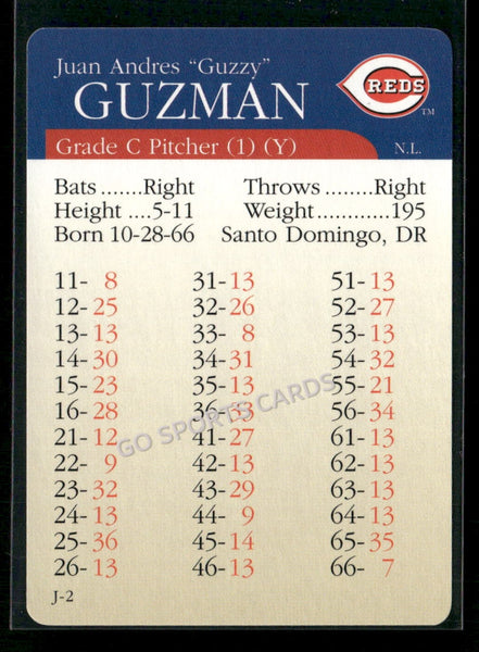 2000 APBA MLB Premiere Edition Juan Guzman