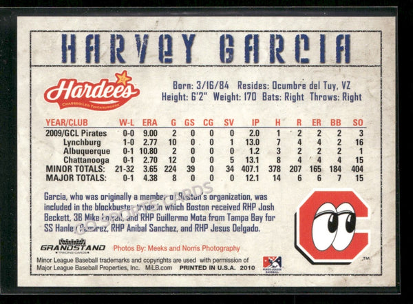 2010 Chattanooga Lookouts Harvey Garcia