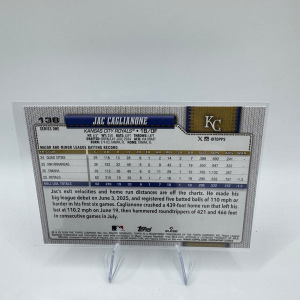 2026 Topps Series 1 Spring Training Foil Jac Caglianone SP RC Rookie