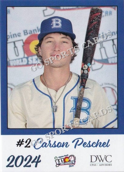 2024 Blinn College Buccaneers JUCO Carson Peschel