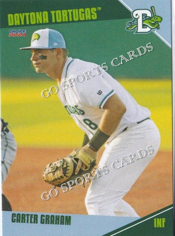 2024 Daytona Tortugas Carter Graham