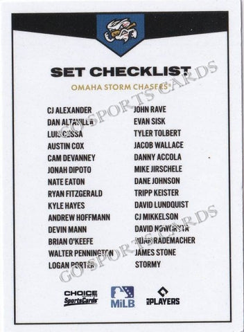 2024 Omaha Storm Chasers Checklist
