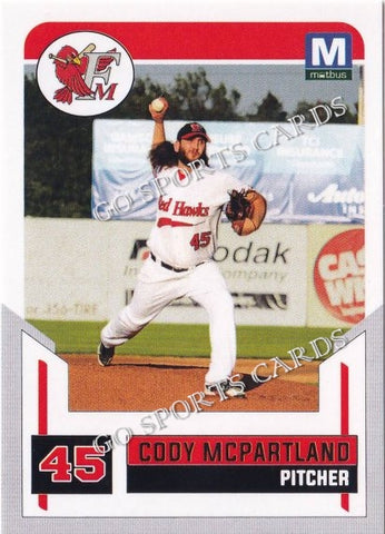 2017 Fargo Moorhead RedHawks Cody Mcpartland