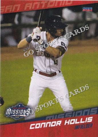 2024 San Antonio Missions Connor Hollis