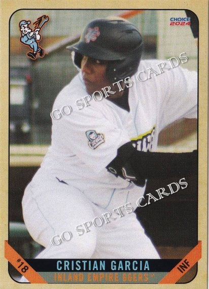 2024 Inland Empire 66ers Cristian Garcia