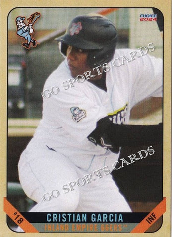 2024 Inland Empire 66ers Cristian Garcia