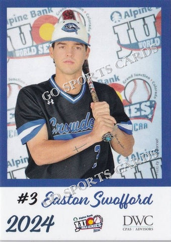 2024 Crowder College Roughriders JUCO Easton Swofford
