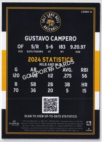 2025 Salt Lake Bees Gustavo Campero