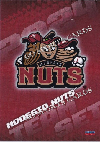 2024 Modesto Nuts Header Checklist