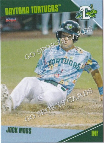 2024 Daytona Tortugas Jack Moss
