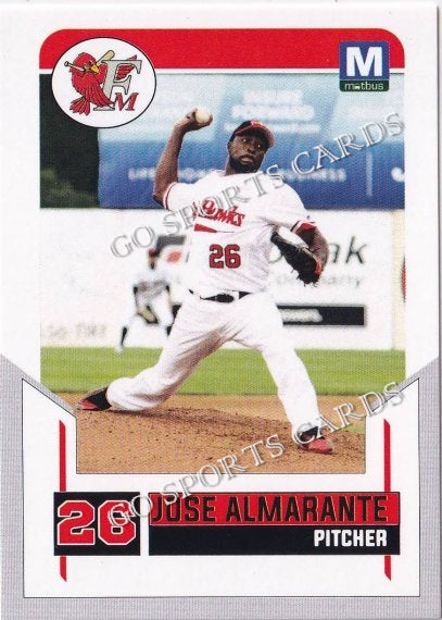 2017 Fargo Moorhead RedHawks Jose Almarante