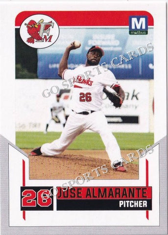 2017 Fargo Moorhead RedHawks Jose Almarante