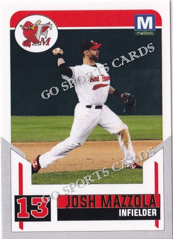 2017 Fargo Moorhead RedHawks Josh Mazzola