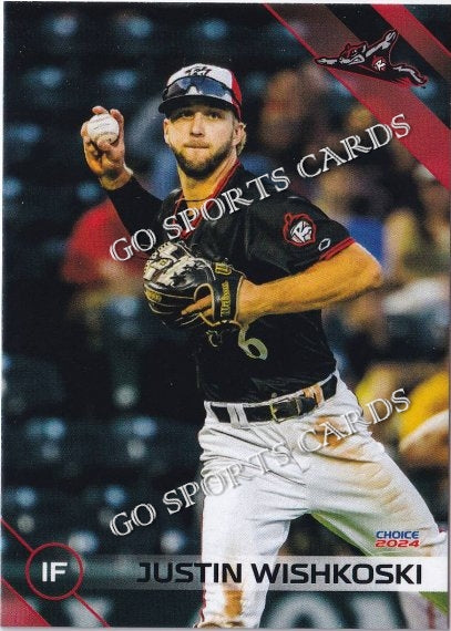 2024 Richmond Flying Squirrels Update Justin Wishkoski