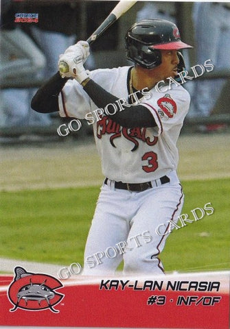 2024 Carolina Mud Cats Kay Lan Nicasia