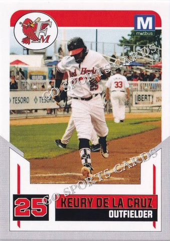 2017 Fargo Moorhead RedHawks Keury De La Cruz