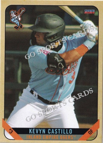 2024 Inland Empire 66ers Kevyn Castillo