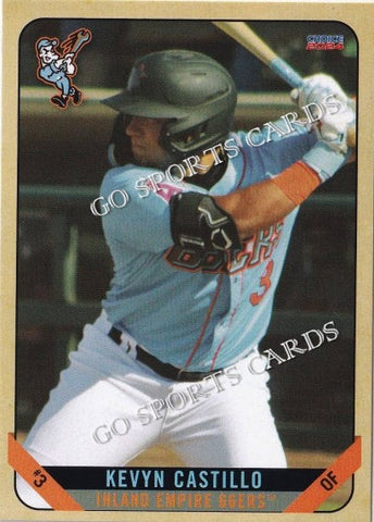 2024 Inland Empire 66ers Kevyn Castillo