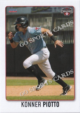 2024 Hickory Crawdads 2nd Konner Piotto