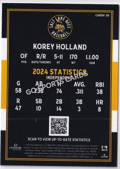 2025 Salt Lake Bees Korey Holland