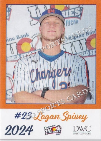 2024 Georgia Highlands College Chargers JUCO Logan Spivey