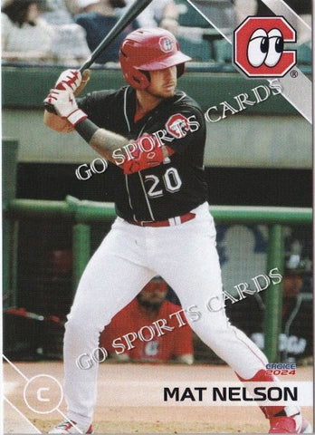 2024 Chattanooga Lookouts Mat Nelson