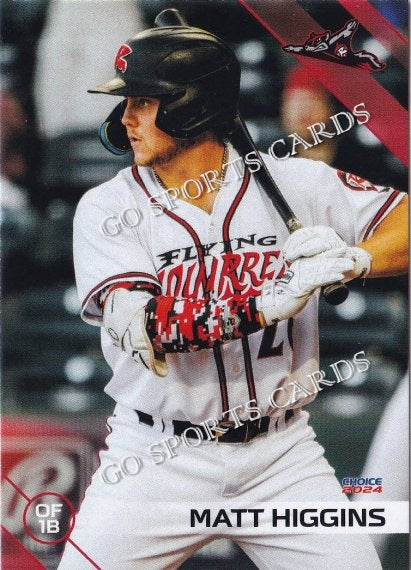 2024 Richmond Flying Squirrels Update Matt Higgins