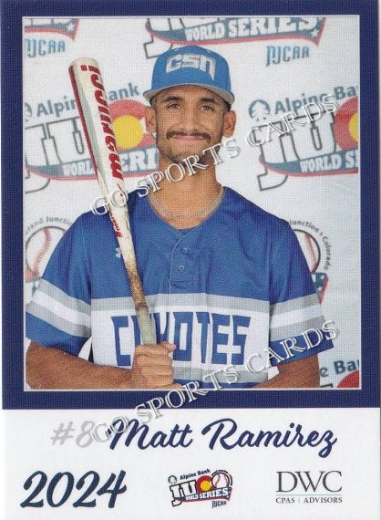 2024 College of Southern Nevada Coyotes JUCO Matt Ramirez