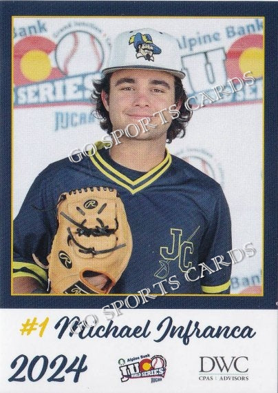 2024 Johnson County Community College Cavaliers JUCO Michael Infranca