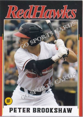 2023 Fargo Moorhead RedHawks Peter Brookshaw