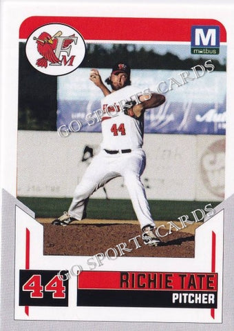 2017 Fargo Moorhead RedHawks Richie Tate