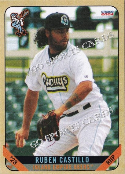 2024 Inland Empire 66ers Ruben Castillo