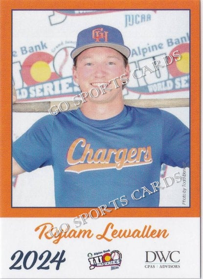2024 Georgia Highlands College Chargers JUCO Rylam Lewallen