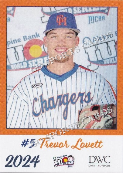 2024 Georgia Highlands College Chargers JUCO Trevor Lovett