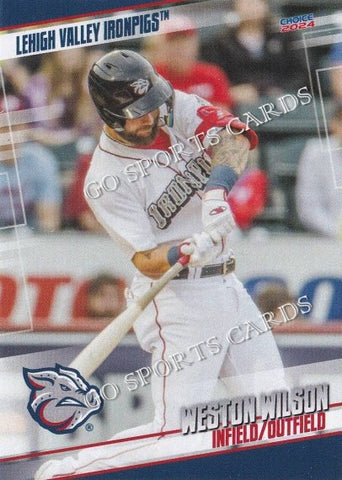 2024 Lehigh Valley IronPigs Weston Wilson