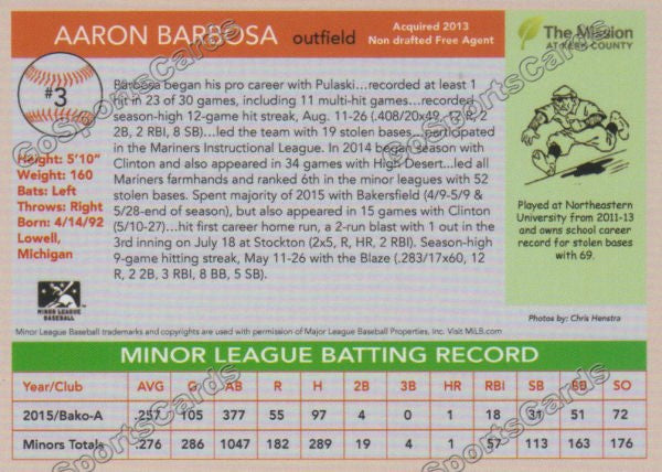 2016 Bakersfield Blaze Aaron Barbosa  Back of Card