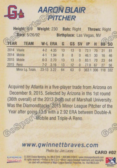 2016 Gwinnett Braves Aaron Blair  Back of Card