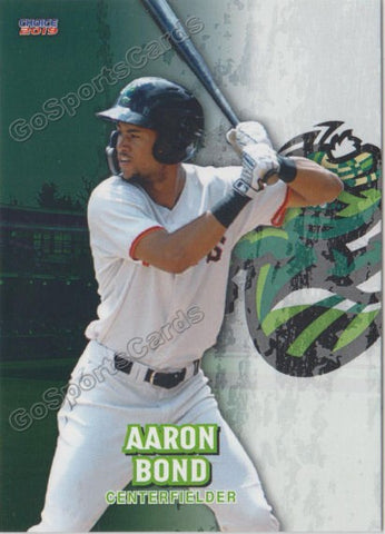 2019 Augusta Greenjackets Aaron Bond