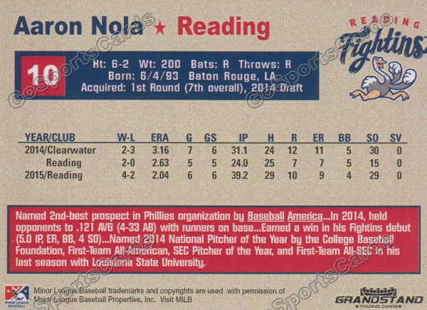 2015 Reading Fightin Phils Update Aaron Nola  Back of Card