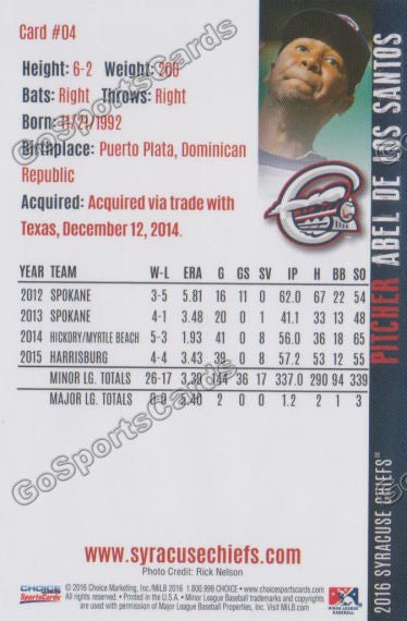 2016 Syracuse Chiefs Abel De Los Santos Back of Card