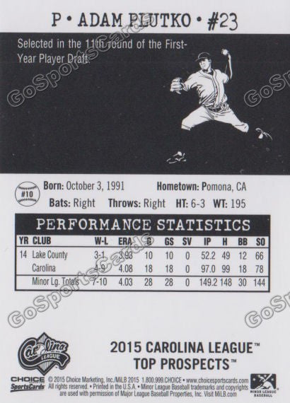 2015 Carolina League Top Prospect Adam Plutko  Back of Card