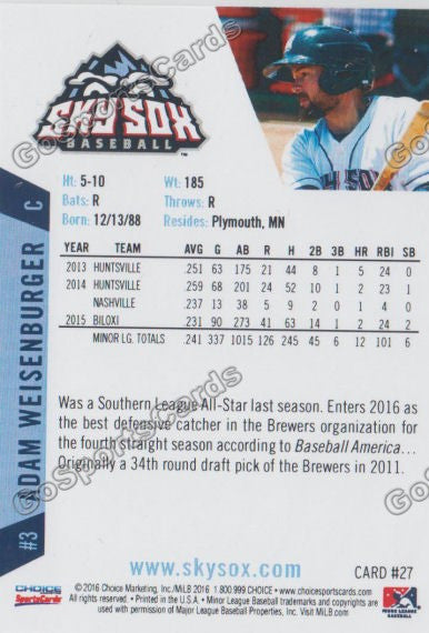 2016 Colorado Springs Sky Sox Adam Weisenburger Back of Card