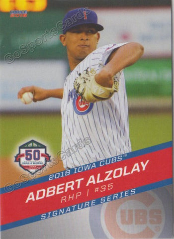 2018 Iowa Cubs Adbert Alzolay