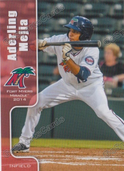 2014 Fort Myers Miracle Aderlin Aderling Mejia