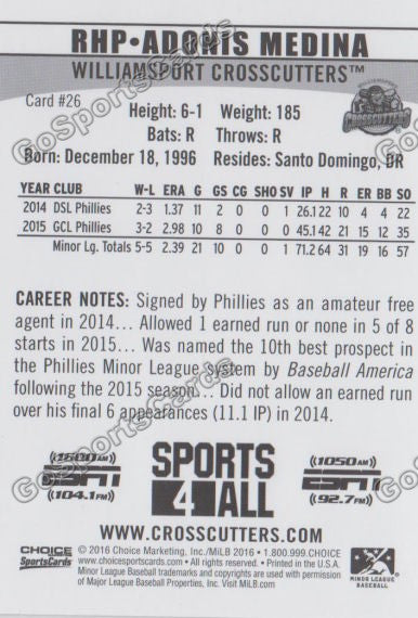 2016 Williamsport Crosscutters Adonis Medina Back of Card