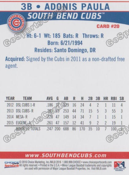 2016 South Bend Cubs Adonis Paula Back of Card