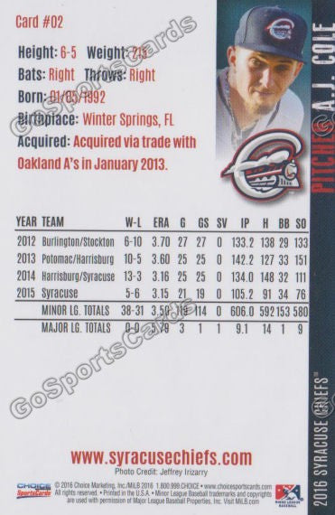 2016 Syracuse Chiefs AJ Cole Back of Card