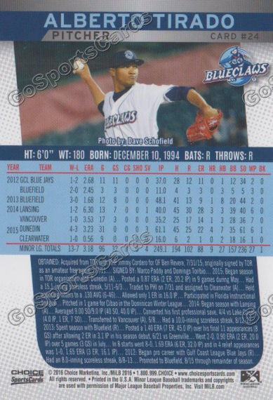 2016 Lakewood BlueClaws Alberto Tirado Back of Card