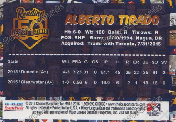 2016 Reading Fightin Phils Top Prospect 25 Alberto Tirado  Back of Card