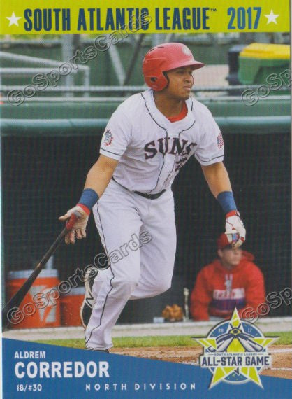 2017 South Atlantic League All Star ND Aldrem Corredor